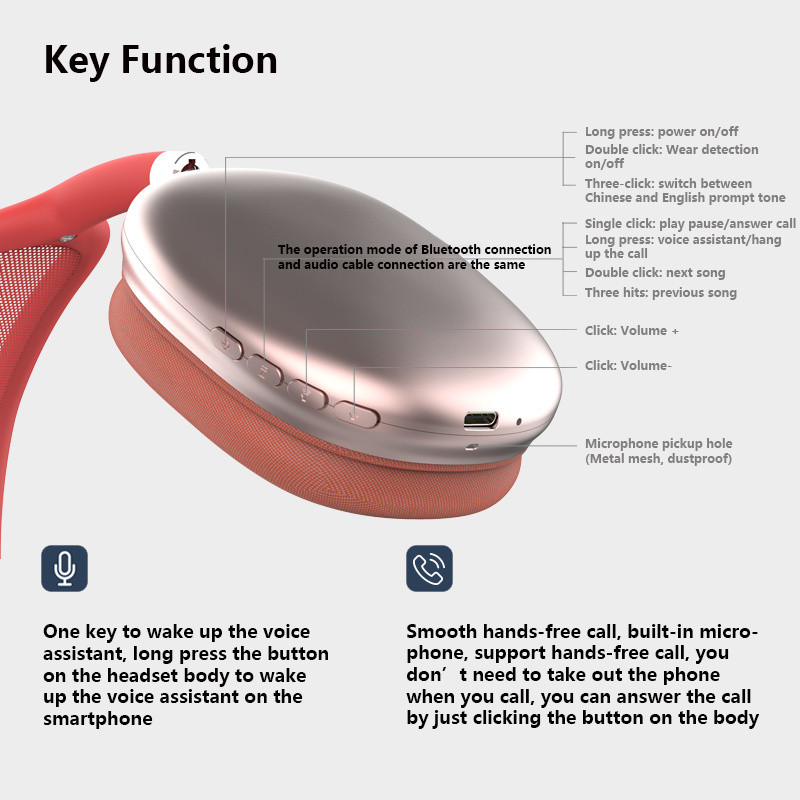 Sound Canceling Wireless Headphones